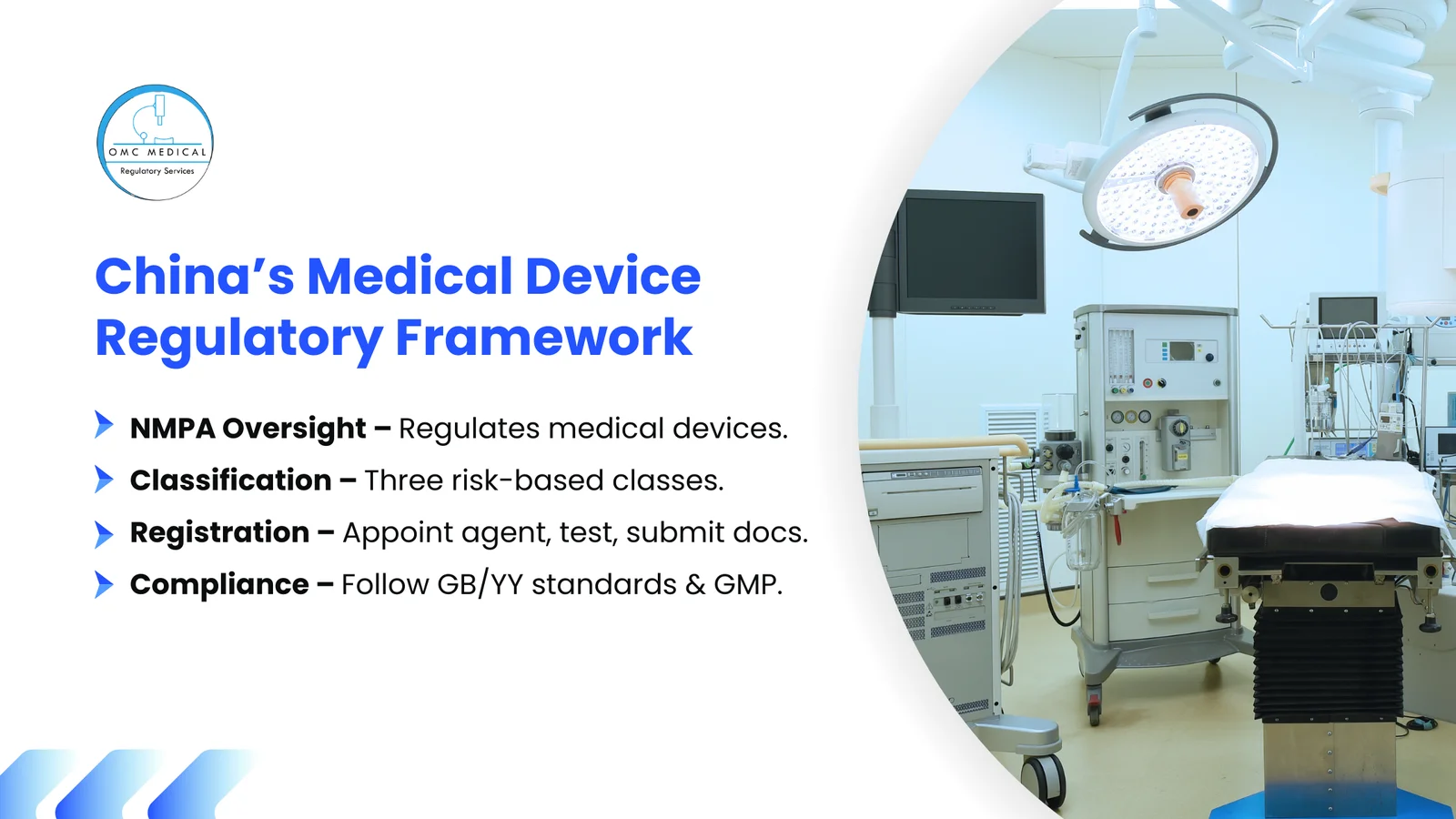 China’s Medical Device Regulatory Framework and NMPA Guidelines 