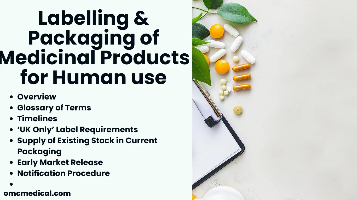 Labelling and Packaging of Medicinal Products for Human use following Agreement of the Windsor Framework