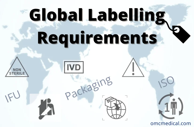 Global Labelling Requirements